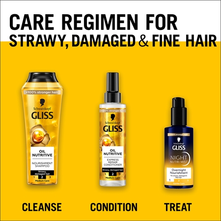 Schwarzkopf Gliss Oil Nutritive Hair Spray night
