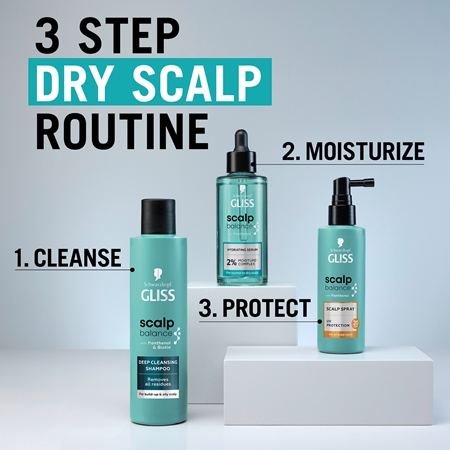 Schwarzkopf Gliss Scalp Balance Moisturizing Serum for scalp