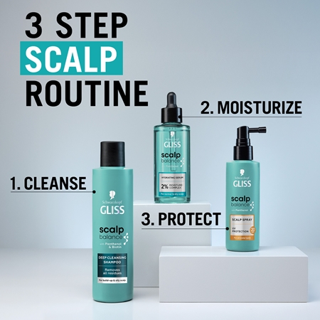 Schwarzkopf Gliss Scalp Balance Sunscreen for scalp