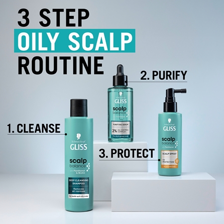Schwarzkopf Gliss Scalp Balance tiefreinigendes Shampoo für fettige Haare und Kopfhaut