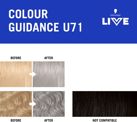 Schwarzkopf LIVE Intense Colour Permanent-Haarfarbe