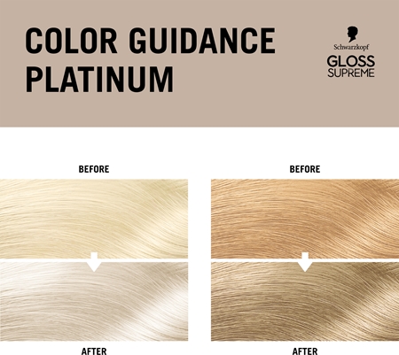 Schwarzkopf Creme Supreme Gloss Balinošas krāsas maska ar mitruma un spīduma efektu