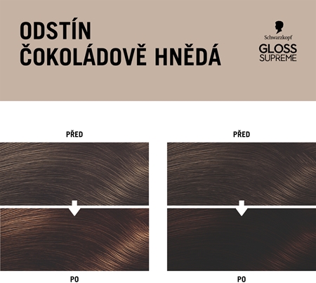 Schwarzkopf Creme Supreme Gloss barvicí maska dodávající hydrataci a lesk
