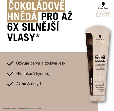 Schwarzkopf Creme Supreme Gloss barvicí maska dodávající hydrataci a lesk