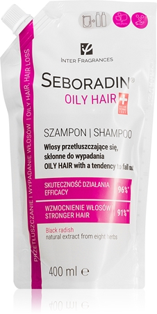 Seboradin Oily Hair σαμπουάν κατά της πιτυρίδας και τριχόπτωσης γέμιση
