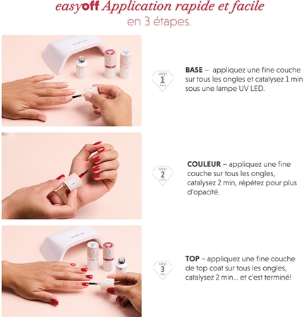 Semilac Easy Off Step 3 vernis top coat gel