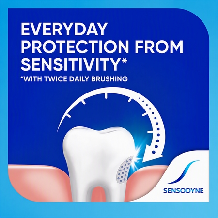 Sensodyne Fluoride pastă de dinți pentru dinti sensibili