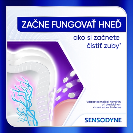Sensodyne Clinical Repair Active Clean zubná pasta