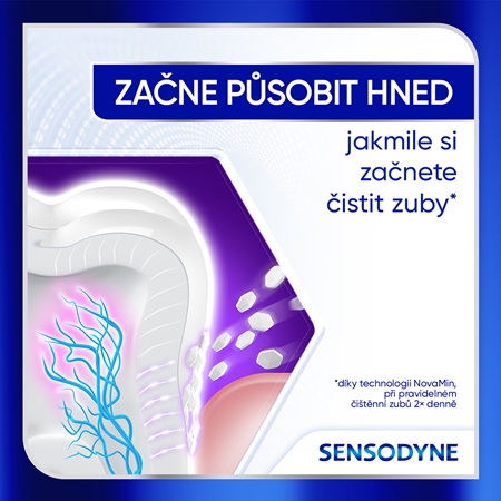 Sensodyne Clinical Repair Active White zubní pasta