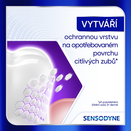 Sensodyne Clinical Repair Active White zubní pasta