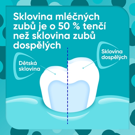 Sensodyne Pronamel Kids dětská zubní pasta
