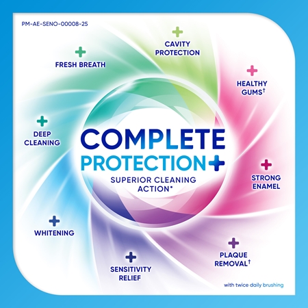Sensodyne Complete Protection+ Cool Mint Zobu pasta
