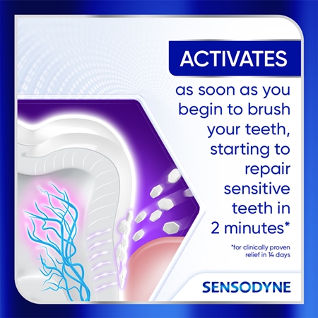 Sensodyne Clinical Repair Active White dentifrice
