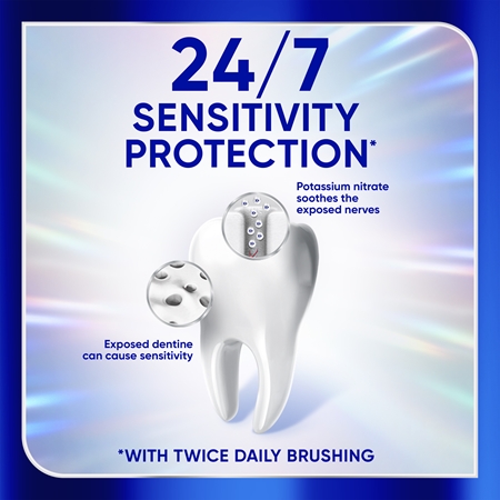 Sensodyne Clinical White Enamel Strengthening wybielająca pasta do zębów