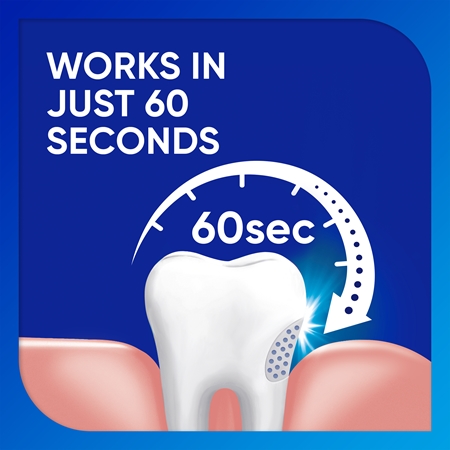 Sensodyne Rapid Cool Mint Fluor tandpastaer Til sensitive tænder