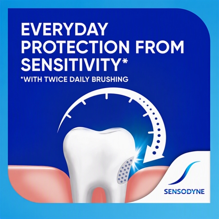 Sensodyne Fluoride pasta do zębów dla wrażliwych zębów