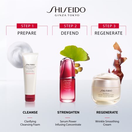 Shiseido Benefiance Kit confezione regalo (per una pelle perfetta)