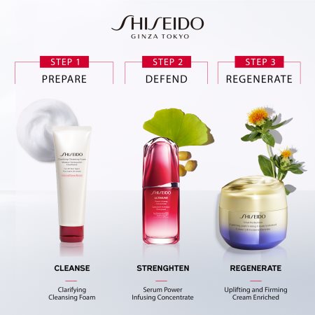 Shiseido Vital Perfection Enriched Kit Dāvanu komplekts (ar tvirtinošu efektu)