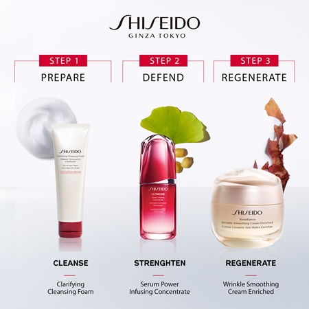 Shiseido Benefiance Enriched Kit coffret para pele perfeita
