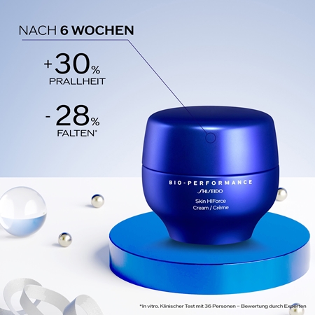 Shiseido Bio-Performance Skin HIForce Geschenkset für Damen