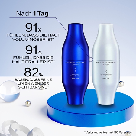 Shiseido Bio-Performance Skin HIForce Geschenkset für Damen