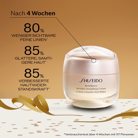 Shiseido Benefiance Wrinkle Smoothing Cream Geschenkset