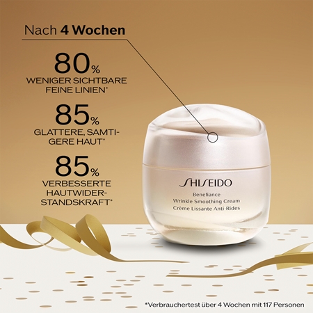 Shiseido Benefiance Discovery Kit Geschenkset