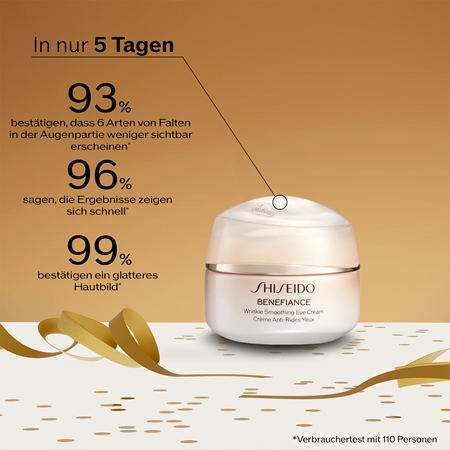 Shiseido Benefiance Eye Care Set Geschenkset