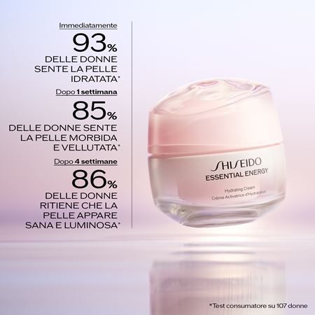 Shiseido Essential Energy Hydrating Cream crema di idratazione profonda