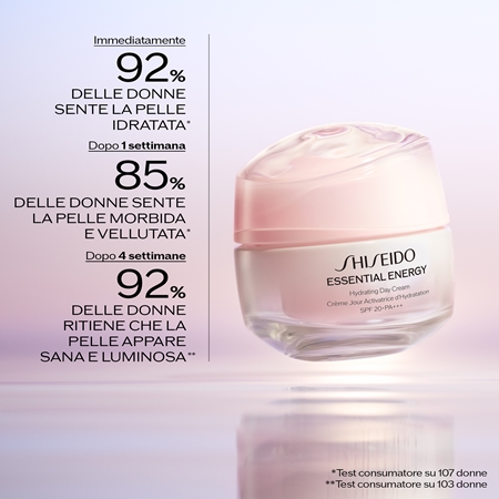 Shiseido Essential Energy Hydrating Day Cream crema giorno idratante SPF 20