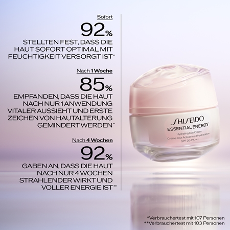 Shiseido Essential Energy Hydrating Day Cream Feuchtigkeitsspendende Tagescreme SPF 20