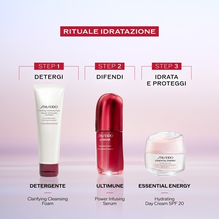 Shiseido Essential Energy Hydrating Day Cream crema giorno idratante SPF 20
