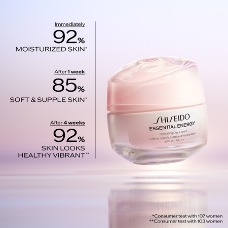 Shiseido Essential Energy Hydrating Day Cream зволожуючий денний