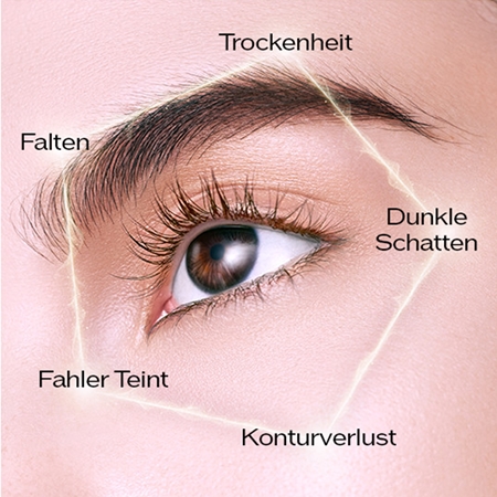 Shiseido Future Solution LX Legendary Enmei Ultimate Brillance Eye Cream verjüngende und aufhellende Augencreme
