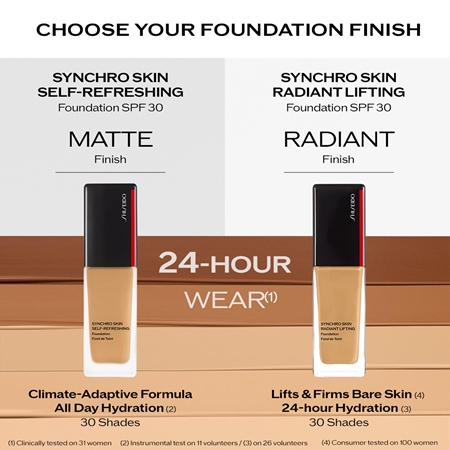 Shiseido Synchro Skin Radiant Lifting Foundation Advanced fondotinta liftante illuminante SPF 30