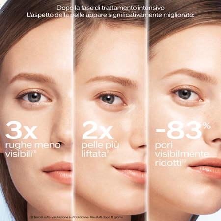 Shiseido Bio-Performance Micro-Click Concentrate siero concentrato nella penna applicatrice