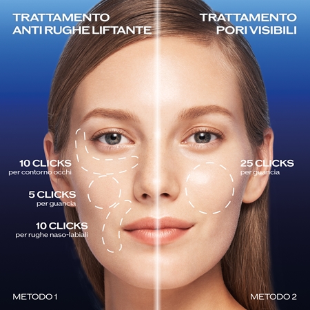 Shiseido Bio-Performance Micro-Click Concentrate siero concentrato nella penna applicatrice