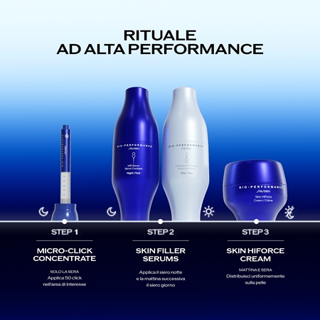 Shiseido Bio-Performance Micro-Click Concentrate siero concentrato nella penna applicatrice
