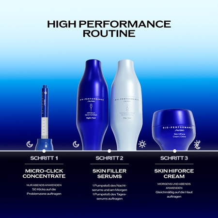 Shiseido Bio-Performance Micro-Click Concentrate konzentriertes Serum Im Applikator-Stift