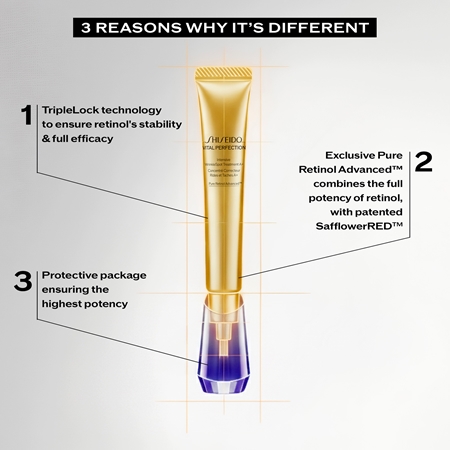 Shiseido Vital Perfection Intensive WrinkleSpot Treatment A+ Local Treatment to treat wrinkles and dark spots