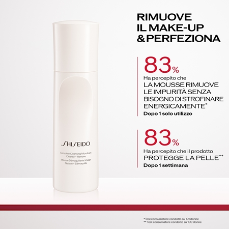 Shiseido Generic Skincare Complete Cleansing Micro Foam mousse struccante detergente effetto idratante
