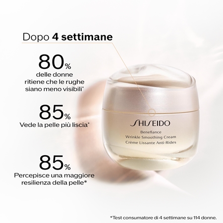 Shiseido Benefiance Wrinkle Smoothing Cream crema antirughe giorno e notte per tutti i tipi di pelle