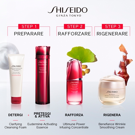 Shiseido Benefiance Wrinkle Smoothing Cream crema antirughe giorno e notte per tutti i tipi di pelle