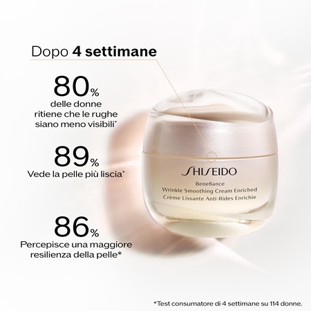 Shiseido Benefiance Wrinkle Smoothing Cream Enriched crema antirughe giorno e notte per pelli secche