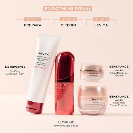 Shiseido Benefiance Wrinkle Smoothing Cream Enriched Anti-Wrinkle Day and Night Cream for dry skin