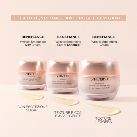 Shiseido Benefiance Wrinkle Smoothing Cream Enriched Anti-Wrinkle Day and Night Cream for dry skin