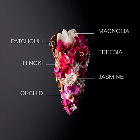 Shiseido Ginza Eau de Parfum hölgyeknek