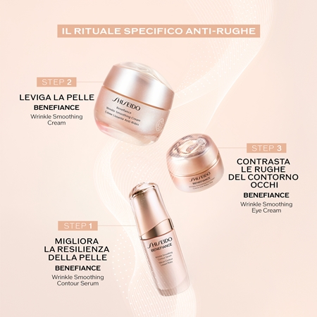 Shiseido Benefiance Wrinkle Smoothing Contour Serum siero viso per ritardare gli effetti dell'invecchiamento