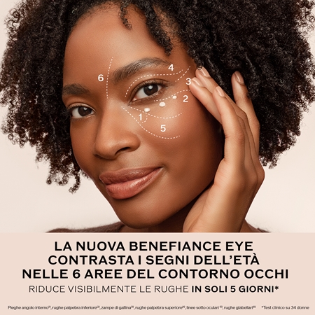 Shiseido Benefiance Wrinkle Smoothing Eye Cream crema occhi nutriente riduttrice di rughe