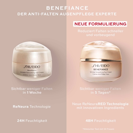 Shiseido Benefiance Wrinkle Smoothing Eye Cream nährende Augencreme zur Faltenreduzierung